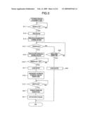 Card processor diagram and image