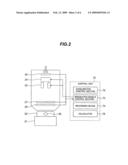 CHARGED PARTICLE IRRADIATION SYSTEM diagram and image