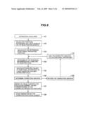 CHARGED PARTICLE IRRADIATION SYSTEM diagram and image