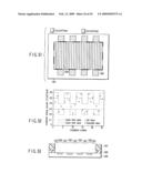 Processing method, manufacturing method of semiconductor device, and processing apparatus diagram and image