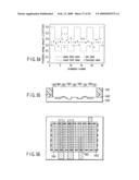 Processing method, manufacturing method of semiconductor device, and processing apparatus diagram and image