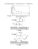 Processing method, manufacturing method of semiconductor device, and processing apparatus diagram and image