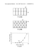 Processing method, manufacturing method of semiconductor device, and processing apparatus diagram and image