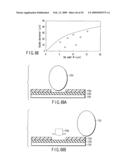 Processing method, manufacturing method of semiconductor device, and processing apparatus diagram and image