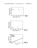 Thin film field-effect transistor and process for producing the same diagram and image