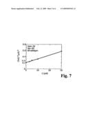 Thin film field-effect transistor and process for producing the same diagram and image