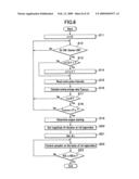 Active vibration isolating support apparatus and method for controlling the same diagram and image