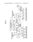 Active vibration isolating support apparatus and method for controlling the same diagram and image