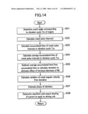 Active vibration isolating support apparatus and method for controlling the same diagram and image