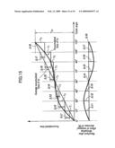 Active vibration isolating support apparatus and method for controlling the same diagram and image