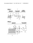 PAPER FEED SYSTEM diagram and image