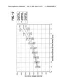 PAPER FEED SYSTEM diagram and image