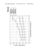 PAPER FEED SYSTEM diagram and image