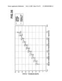 PAPER FEED SYSTEM diagram and image