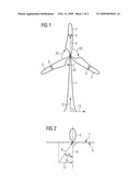 Method for wind turbine yaw control diagram and image