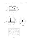 LOW VOLTAGE ELECTRON SOURCE WITH SELF ALIGNED GATE APERTURES, FABRICATION METHOD THEREOF, AND DEVICES USING THE ELECTRON SOURCE diagram and image