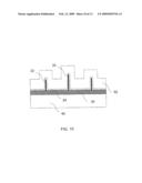 LOW VOLTAGE ELECTRON SOURCE WITH SELF ALIGNED GATE APERTURES, FABRICATION METHOD THEREOF, AND DEVICES USING THE ELECTRON SOURCE diagram and image