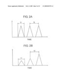 ELECTRON-EMITTING DEVICE AND IMAGE DISPLAY APPARATUS diagram and image