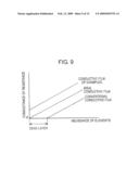 ELECTRON-EMITTING DEVICE AND IMAGE DISPLAY APPARATUS diagram and image