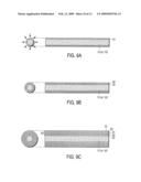 FIBER LIGHT SOURCE diagram and image