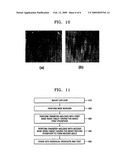 WHITE LED DEVICE COMPRISING DUAL-MOLD AND MANUFACTURING METHOD FOR THE SAME diagram and image