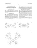 LIGHT EMITTING POLYMER COMPOSITION AND POLYMER LIGHT EMITTING DEVICE diagram and image