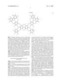 LIGHT EMITTING POLYMER COMPOSITION AND POLYMER LIGHT EMITTING DEVICE diagram and image