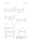 LIGHT EMITTING POLYMER COMPOSITION AND POLYMER LIGHT EMITTING DEVICE diagram and image