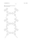 LIGHT EMITTING POLYMER COMPOSITION AND POLYMER LIGHT EMITTING DEVICE diagram and image