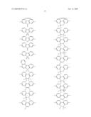 LIGHT EMITTING POLYMER COMPOSITION AND POLYMER LIGHT EMITTING DEVICE diagram and image