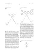 LIGHT EMITTING POLYMER COMPOSITION AND POLYMER LIGHT EMITTING DEVICE diagram and image