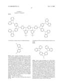 LIGHT EMITTING POLYMER COMPOSITION AND POLYMER LIGHT EMITTING DEVICE diagram and image