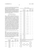 LIGHT EMITTING POLYMER COMPOSITION AND POLYMER LIGHT EMITTING DEVICE diagram and image