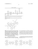 LIGHT EMITTING POLYMER COMPOSITION AND POLYMER LIGHT EMITTING DEVICE diagram and image