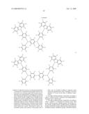 LIGHT EMITTING POLYMER COMPOSITION AND POLYMER LIGHT EMITTING DEVICE diagram and image