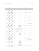 ORGANIC ELECTROLUMINESCENCE ELEMENT AND DISPLAY DEVICE diagram and image