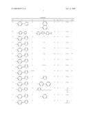 ORGANIC ELECTROLUMINESCENCE ELEMENT AND DISPLAY DEVICE diagram and image