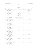 ORGANIC ELECTROLUMINESCENCE ELEMENT AND DISPLAY DEVICE diagram and image