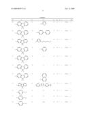 ORGANIC ELECTROLUMINESCENCE ELEMENT AND DISPLAY DEVICE diagram and image