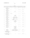 ORGANIC ELECTROLUMINESCENCE ELEMENT AND DISPLAY DEVICE diagram and image