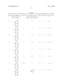 ORGANIC ELECTROLUMINESCENCE ELEMENT AND DISPLAY DEVICE diagram and image