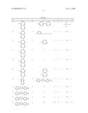 ORGANIC ELECTROLUMINESCENCE ELEMENT AND DISPLAY DEVICE diagram and image