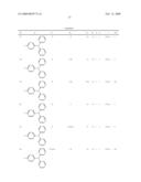 ORGANIC ELECTROLUMINESCENCE ELEMENT AND DISPLAY DEVICE diagram and image