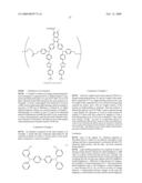 ORGANIC ELECTROLUMINESCENCE ELEMENT AND DISPLAY DEVICE diagram and image