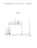 ORGANOMETALLIC COMPLEX AND ORGANIC LIGHT-EMITTING ELEMENT USING SAME diagram and image