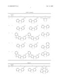 ORGANOMETALLIC COMPLEX AND ORGANIC LIGHT-EMITTING ELEMENT USING SAME diagram and image