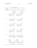 ORGANOMETALLIC COMPLEX AND ORGANIC LIGHT-EMITTING ELEMENT USING SAME diagram and image