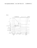 PLASMA DISPLAY DEVICE AND DRIVING METHOD THEREOF diagram and image