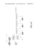 Process and system of power saving lighting diagram and image