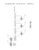 Process and system of power saving lighting diagram and image